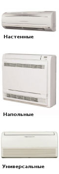 daikin